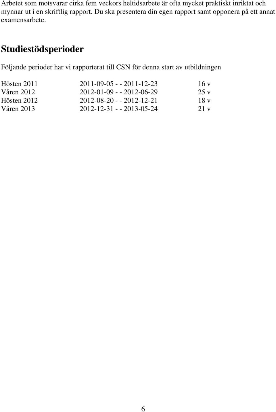 Studiestödsperioder Följande perioder har vi rapporterat till CSN för denna start av utbildningen Hösten 2011