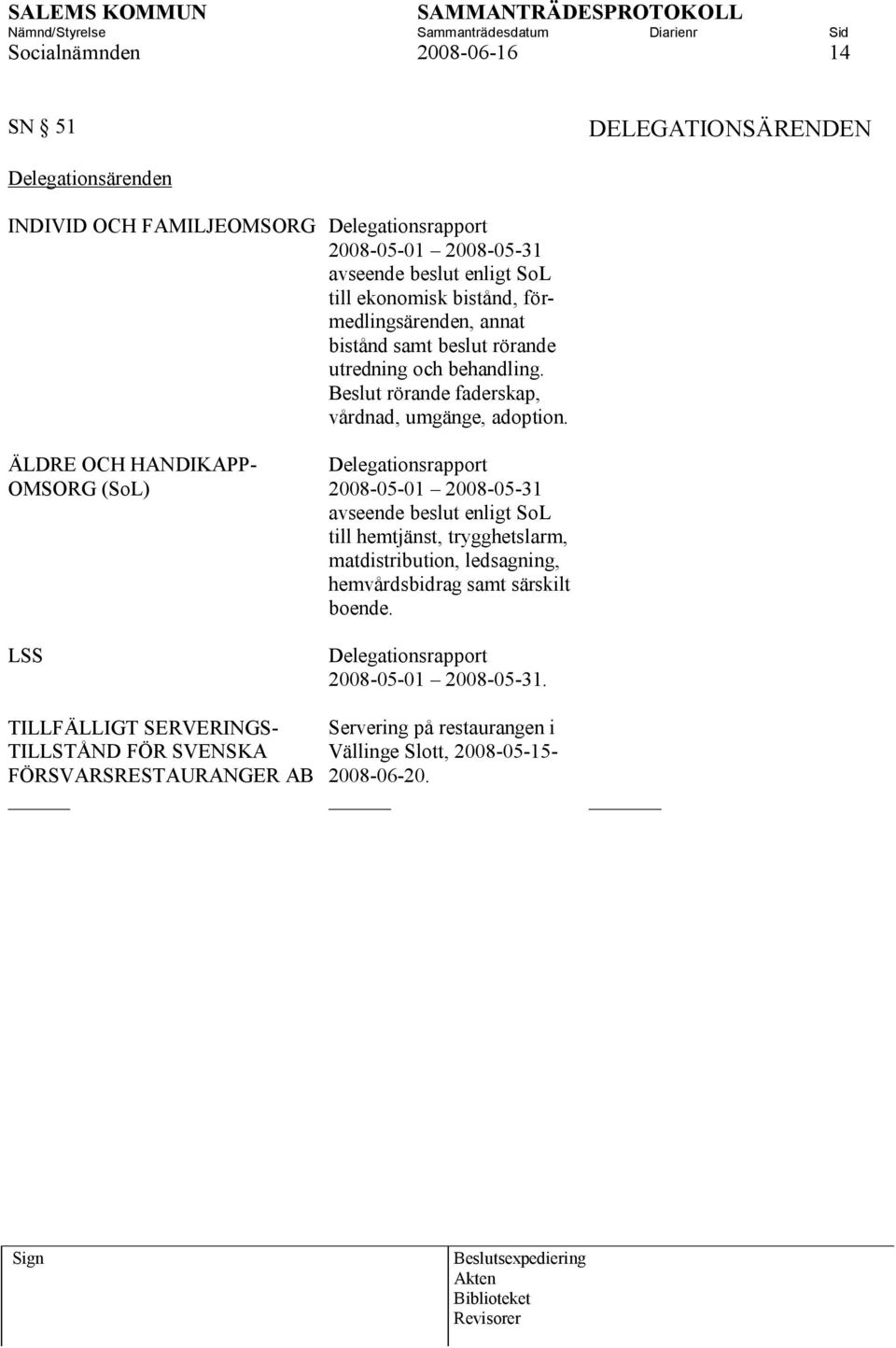 ÄLDRE OCH HANDIKAPP- OMSORG (SoL) LSS Delegationsrapport 2008-05-01 2008-05-31 avseende beslut enligt SoL till hemtjänst, trygghetslarm, matdistribution, ledsagning,