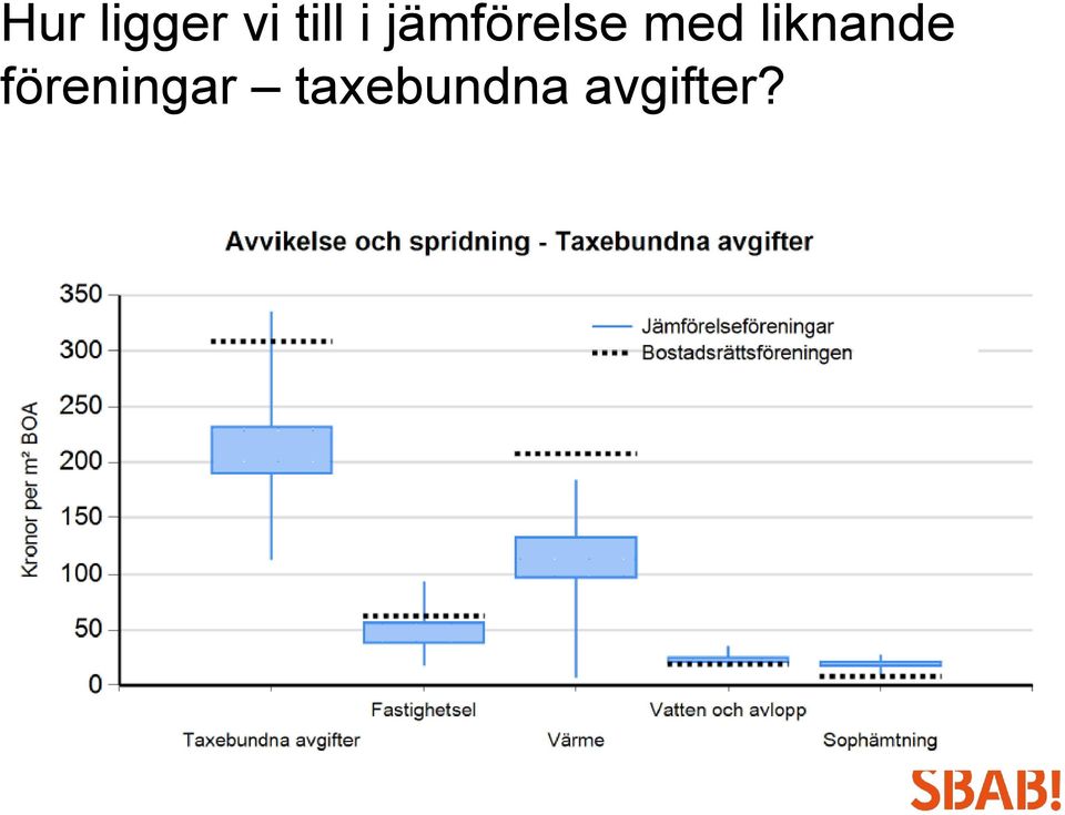 liknande