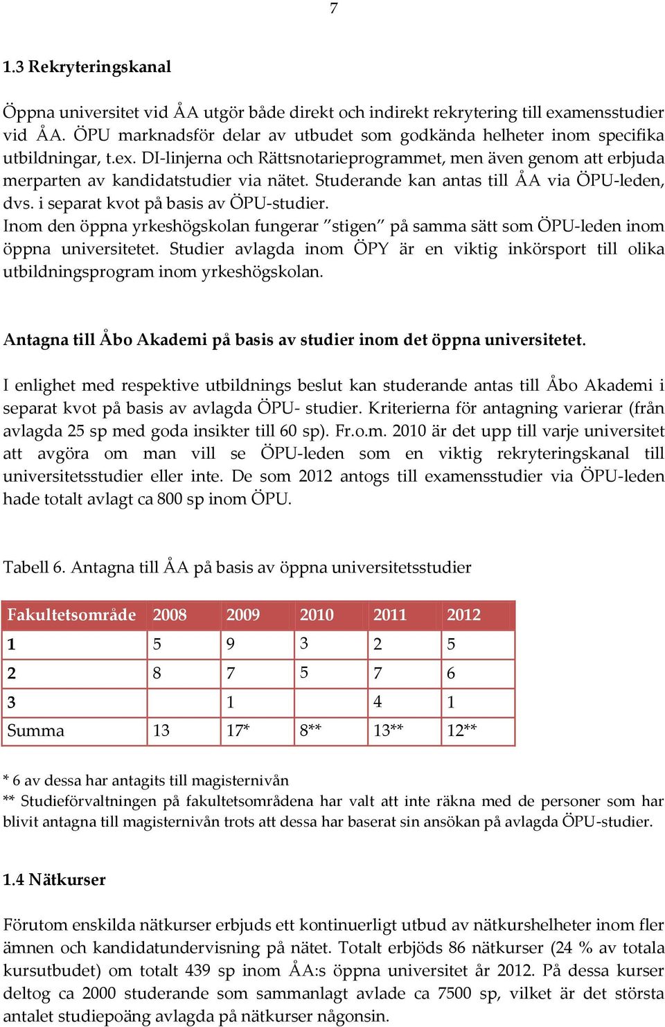 Studerande kan antas till ÅA via ÖPU-leden, dvs. i separat kvot på basis av ÖPU-studier. Inom den öppna yrkeshögskolan fungerar stigen på samma sätt som ÖPU-leden inom öppna universitetet.
