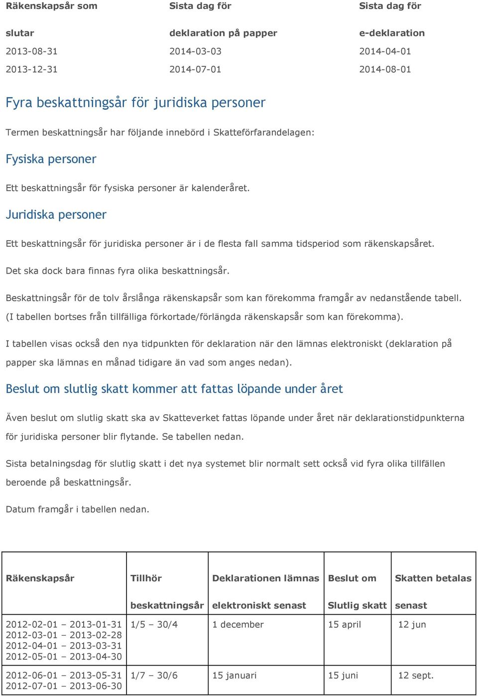 Juridiska personer Ett beskattningsår för juridiska personer är i de flesta fall samma tidsperiod som räkenskapsåret. Det ska dock bara finnas fyra olika beskattningsår.