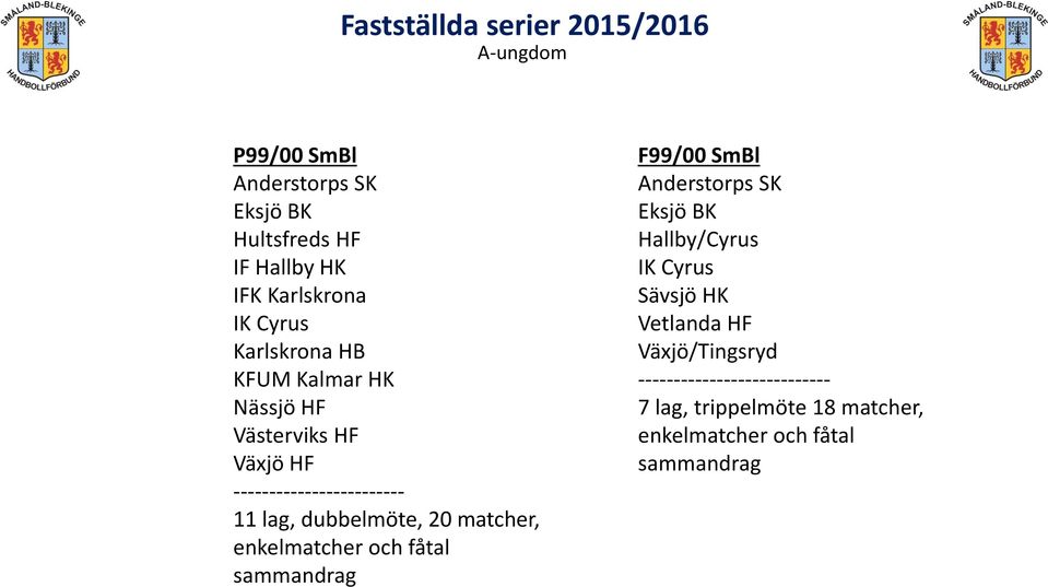 F99/00 SmBl Hallby/Cyrus Sävsjö HK