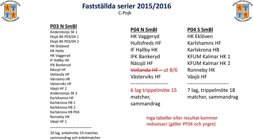 ut 8/6 6 lag trippelmöte 15 matcher, P04 S SmBl HK Eklöven