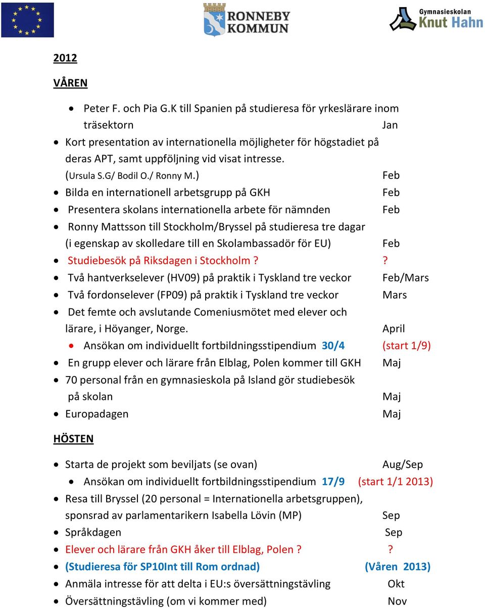 ) Bilda en internationell arbetsgrupp på GKH Presentera skolans internationella arbete för nämnden Feb Feb Feb Ronny Mattsson till Stockholm/Bryssel på studieresa tre dagar (i egenskap av skolledare