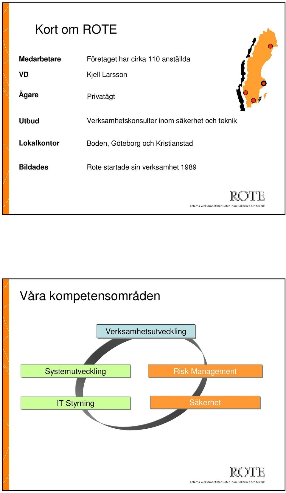 Göteborg och Kristianstad Bildades Rote startade sin verksamhet 989 Våra