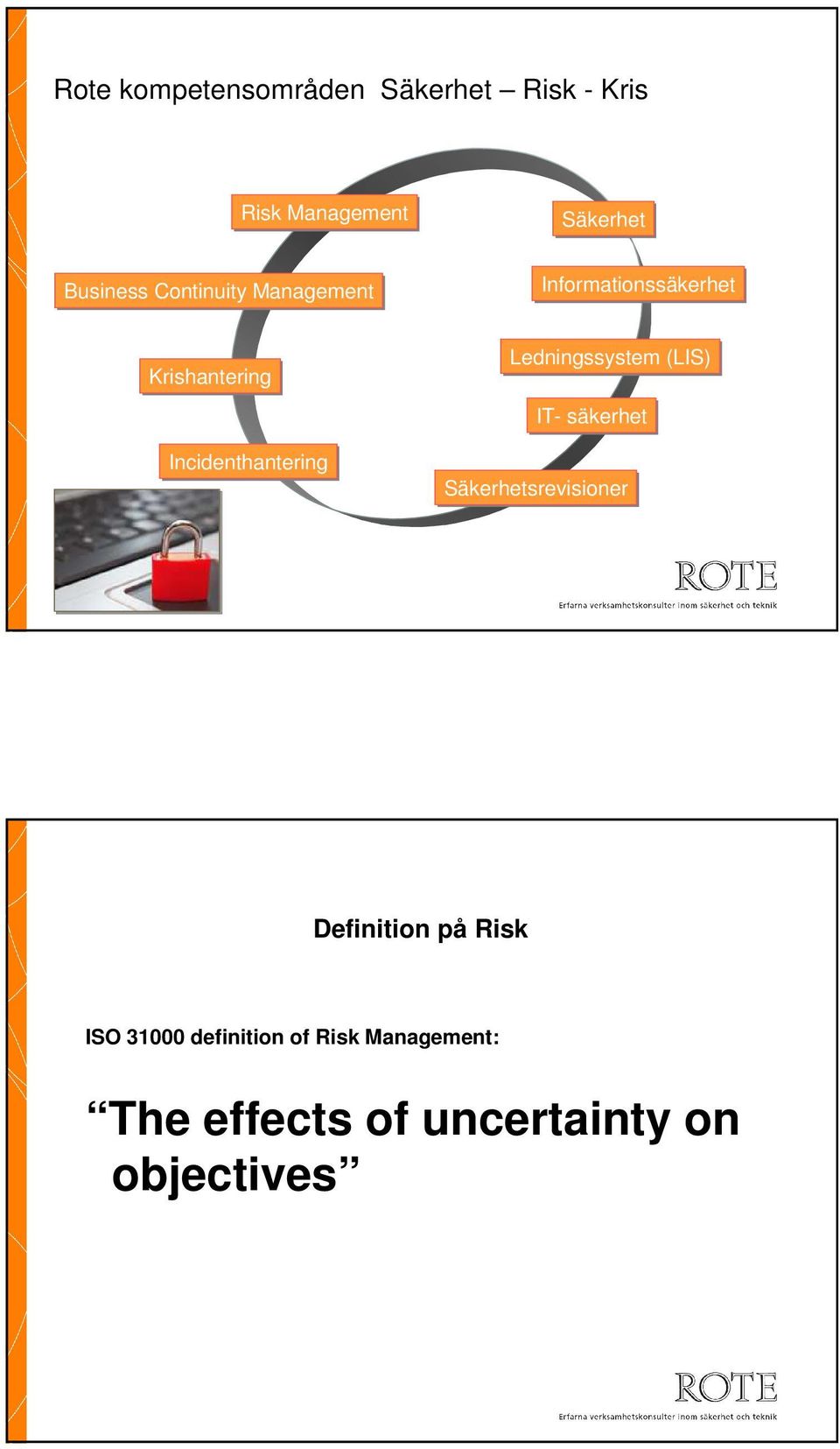 Ledningssystem (LIS) IT- säkerhet Säkerhetsrevisioner Definition på Risk ISO