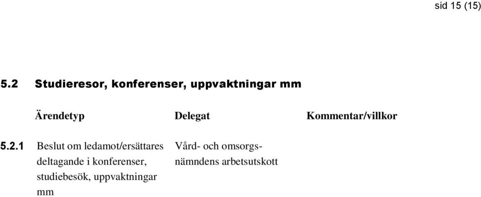mm 5.2.
