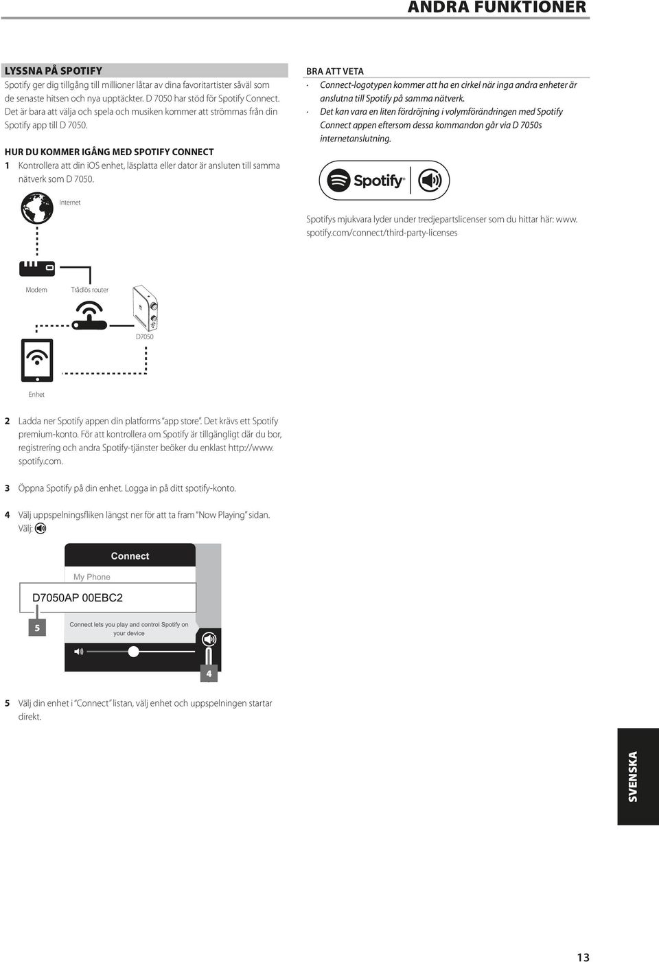 HUR DU KOMMER IGÅNG MED SPOTIFY CONNECT 1 Kontrollera att din ios enhet, läsplatta eller dator är ansluten till samma nätverk som D 7050.