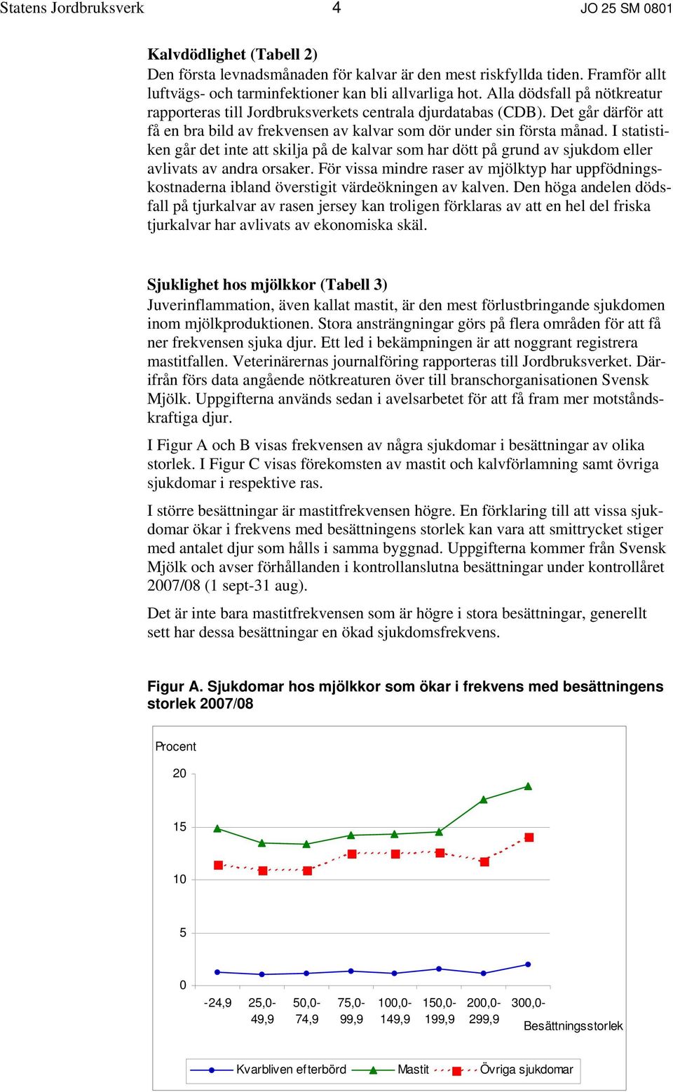 I statistiken går det inte att skilja på de kalvar som har dött på grund av sjukdom eller avlivats av andra orsaker.