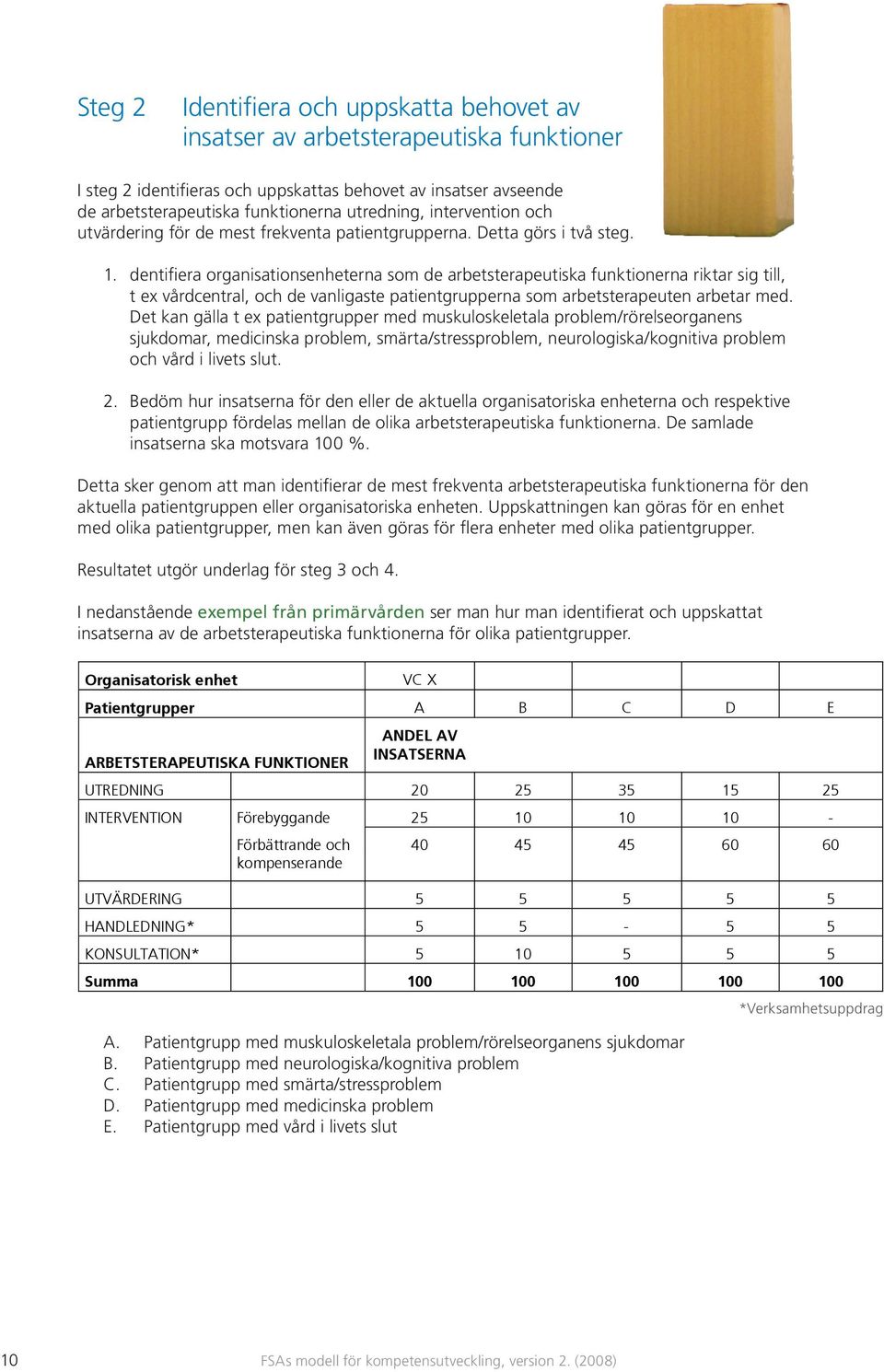 dentifiera organisationsenheterna som de arbetsterapeutiska funktionerna riktar sig till, t ex vårdcentral, och de vanligaste patientgrupperna som arbetsterapeuten arbetar med.