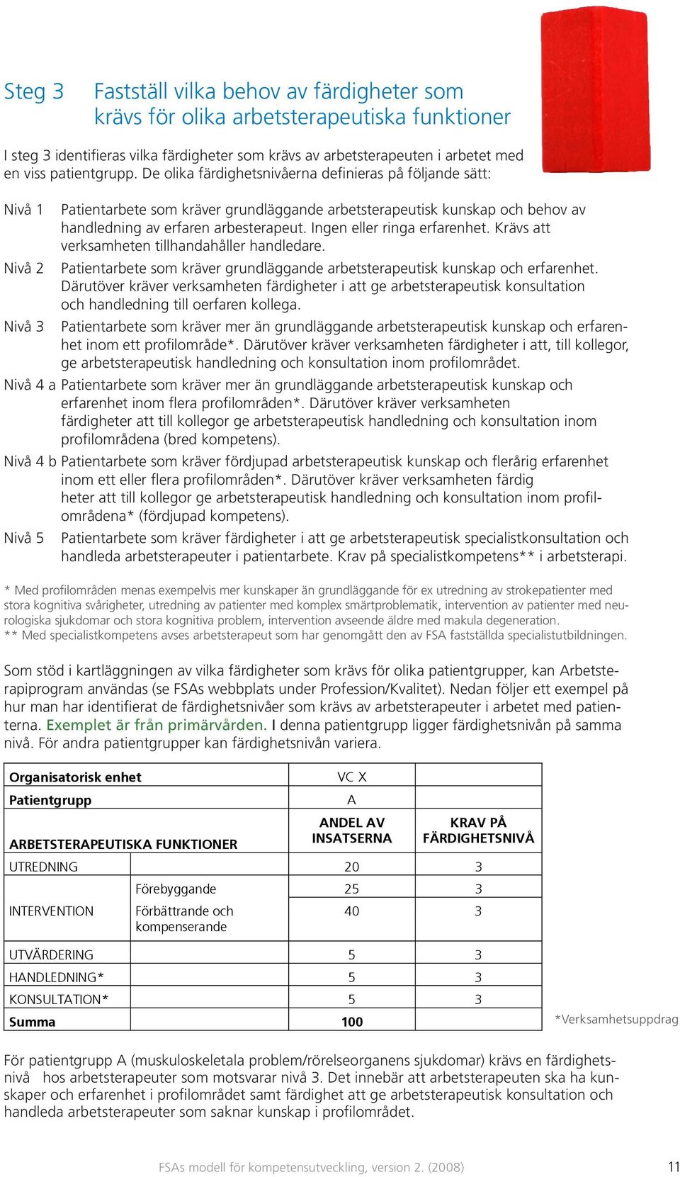 Ingen eller ringa erfarenhet. Krävs att verksamheten tillhandahåller handledare. Patientarbete som kräver grundläggande arbetsterapeutisk kunskap och erfarenhet.