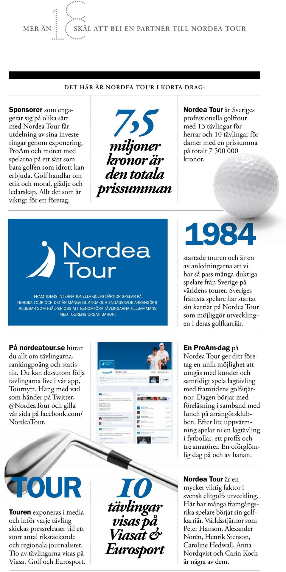 DET HÄR ÄR NORDEA TOUR I KORTA DRAG: 7,5 miljoner kronor är den totala prissumman Nordea Tour är Sveriges professionella golftour med 13 tävlingar för herrar och 10 tävlingar för damer med en