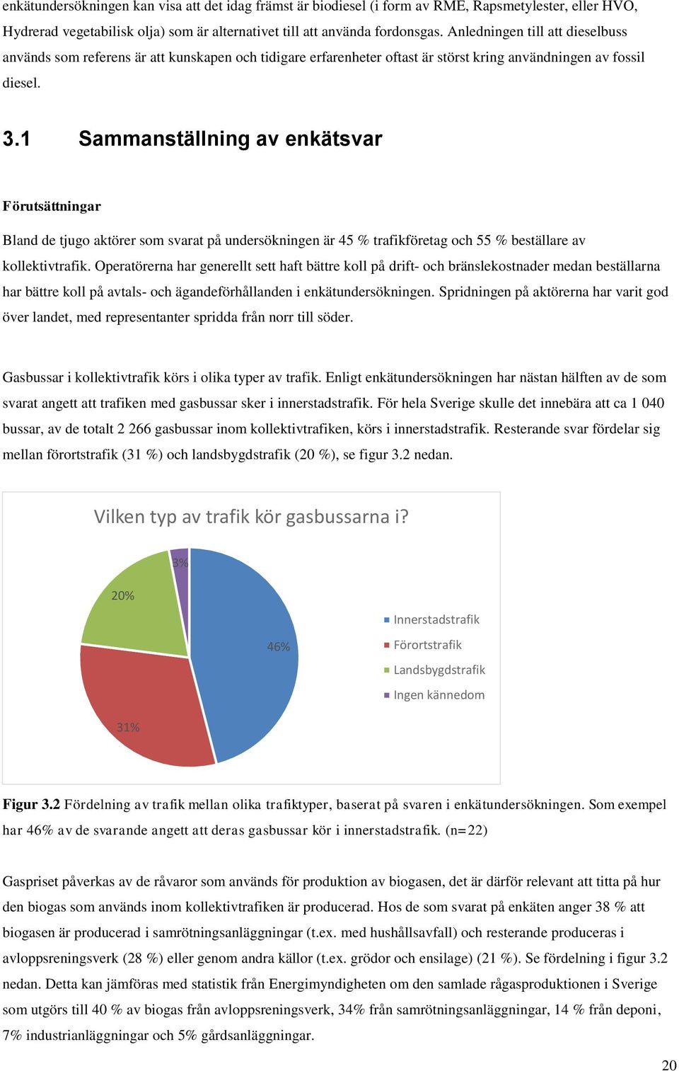 1 Sammanställning av enkätsvar Förutsättningar Bland de tjugo aktörer som svarat på undersökningen är 45 % trafikföretag och 55 % beställare av kollektivtrafik.