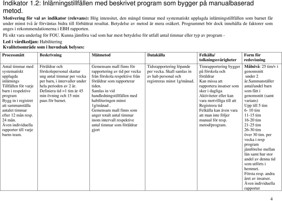 Betydelse av metod är mera osäkert. Programmet bör dock innehålla de faktorer som anges i rekommendationerna i EBH rapporten. På sikt vara underlag för FOU.