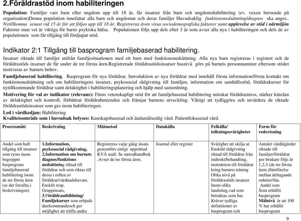 . Nytillkomna senast vid 15 år för att följas upp till 18 år.