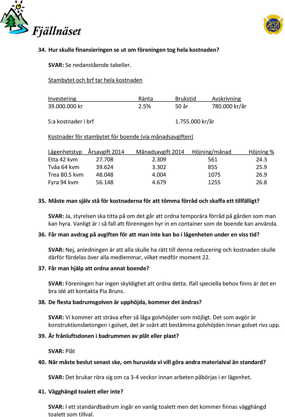 708 2.309 561 24.3 Tvåa 64 kvm 39.624 3.302 855 25.9 Trea 80.5 kvm 48.048 4.004 1075 26.9 Fyra 94 kvm 56.148 4.679 1255 26.8 35.