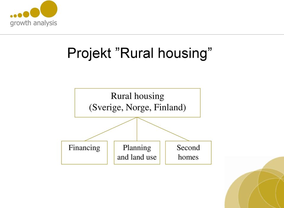 Norge, Finland) Financing