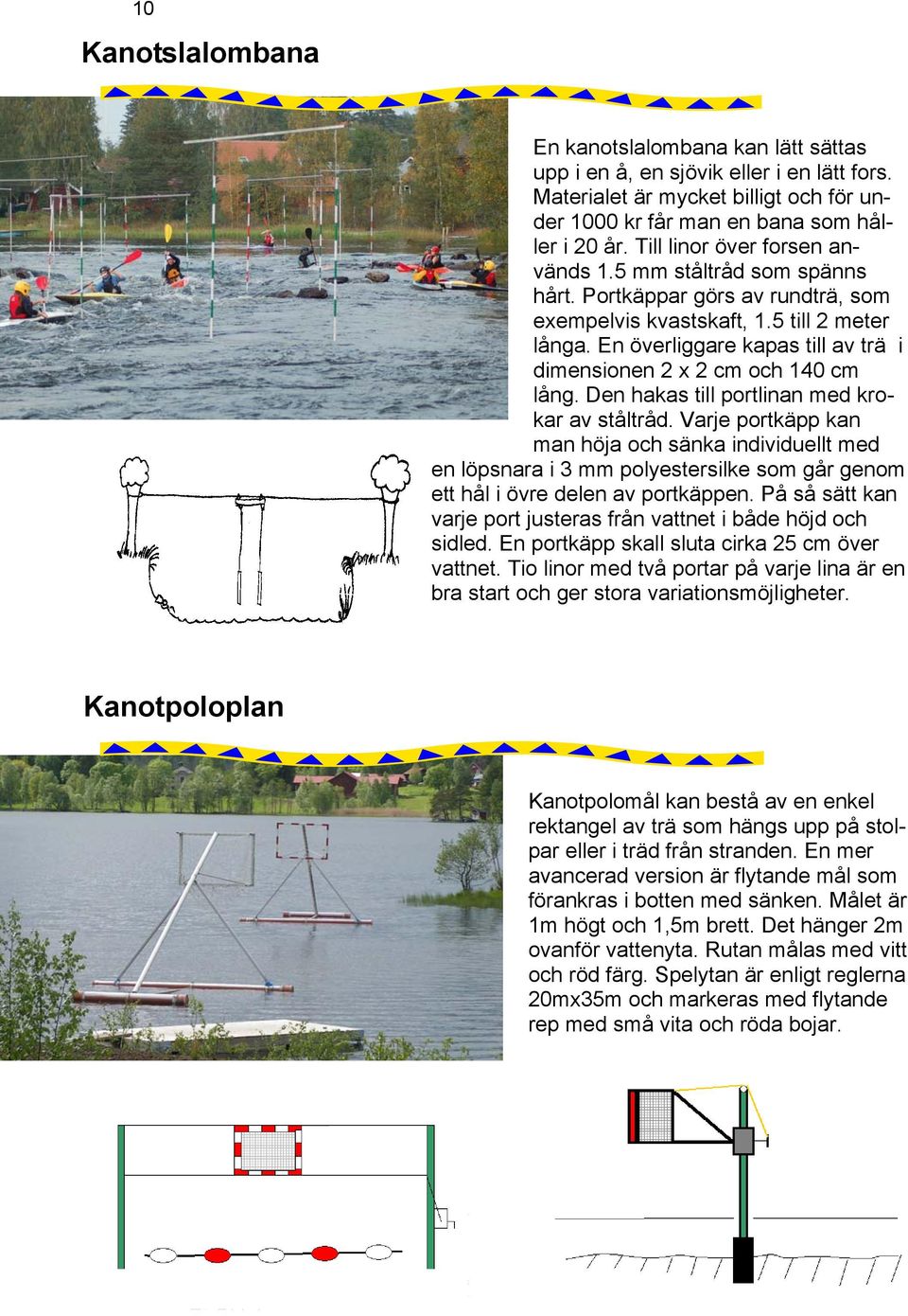 En överliggare kapas till av trä i dimensionen 2 x 2 cm och 140 cm lång. Den hakas till portlinan med krokar av ståltråd.