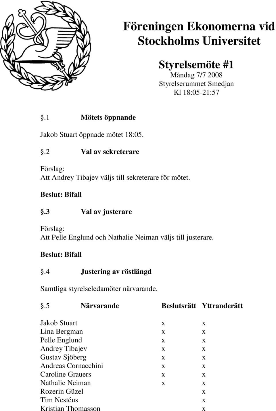 .3 Val av justerare Att Pelle Englund och Nathalie Neiman väljs till justerare..4 Justering av röstlängd Samtliga styrelseledamöter närvarande.