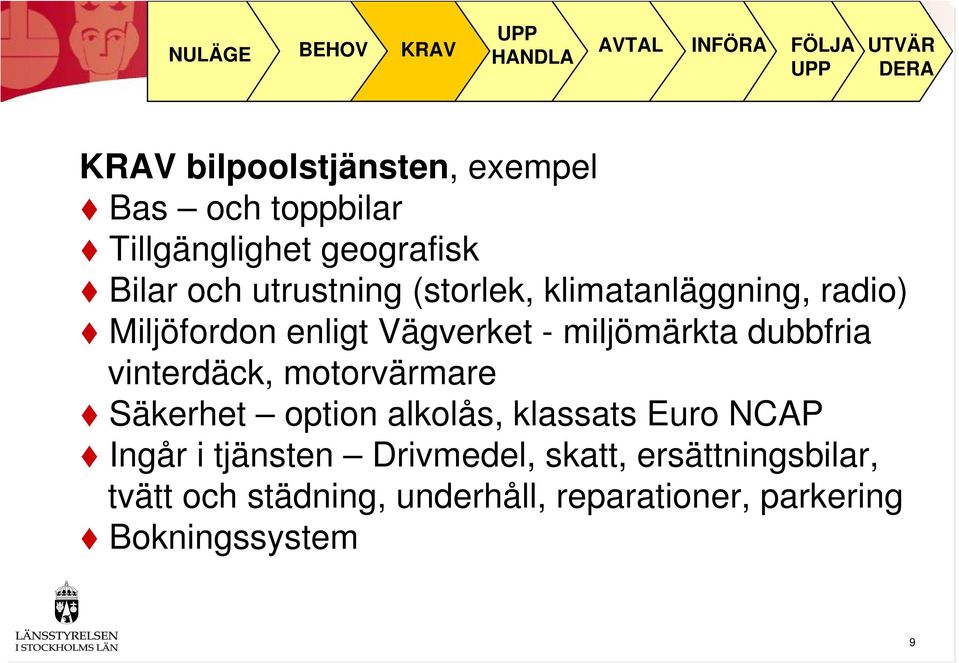 vinterdäck, motorvärmare Säkerhet option alkolås, klassats Euro NCAP Ingår i tjänsten