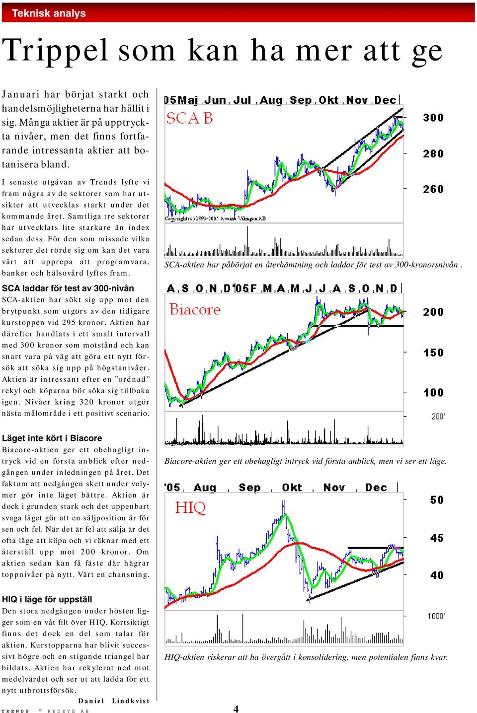 I senaste utgåvan av Trends lyfte vi fram några av de sektorer som har utsikter att utvecklas starkt under det kommande året. Samtliga tre sektorer har utvecklats lite starkare än index sedan dess.