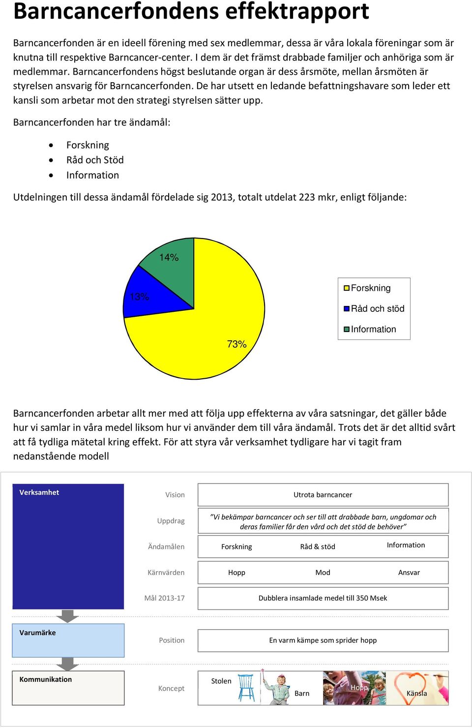 De har utsett en ledande befattningshavare som leder ett kansli som arbetar mot den strategi styrelsen sätter upp.