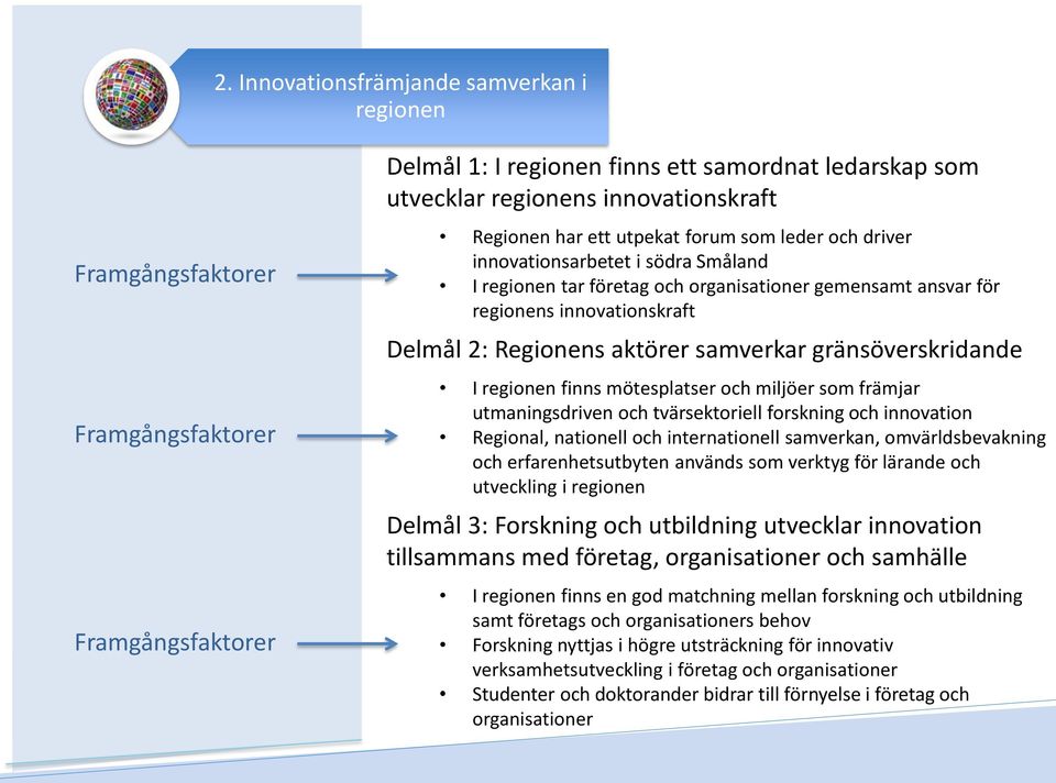 samverkar gränsöverskridande I regionen finns mötesplatser och miljöer som främjar utmaningsdriven och tvärsektoriell forskning och innovation Regional, nationell och internationell samverkan,