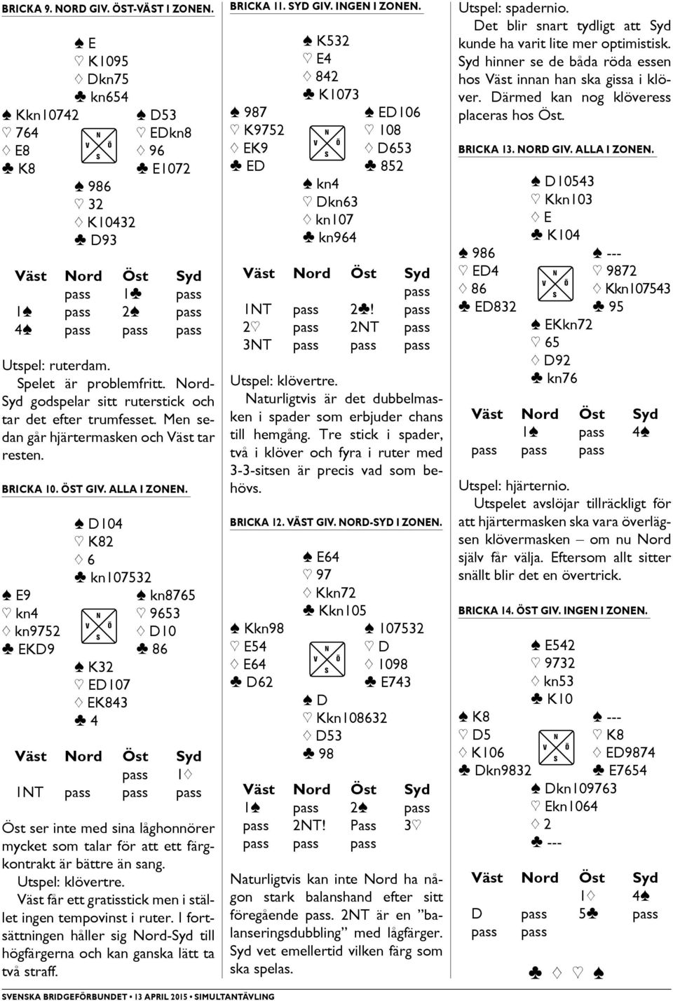 [ D104 ] K82 { 6 } kn107532 [ E9 [ kn8765 ] kn4 N ] 9653 { kn9752 { D10 } EKD9 [ K32 ] ED107 { EK843 } 4 } 86 Väst Nord Öst yd 1{ 1NT Öst ser inte med sina låghonnörer mycket som talar för att ett