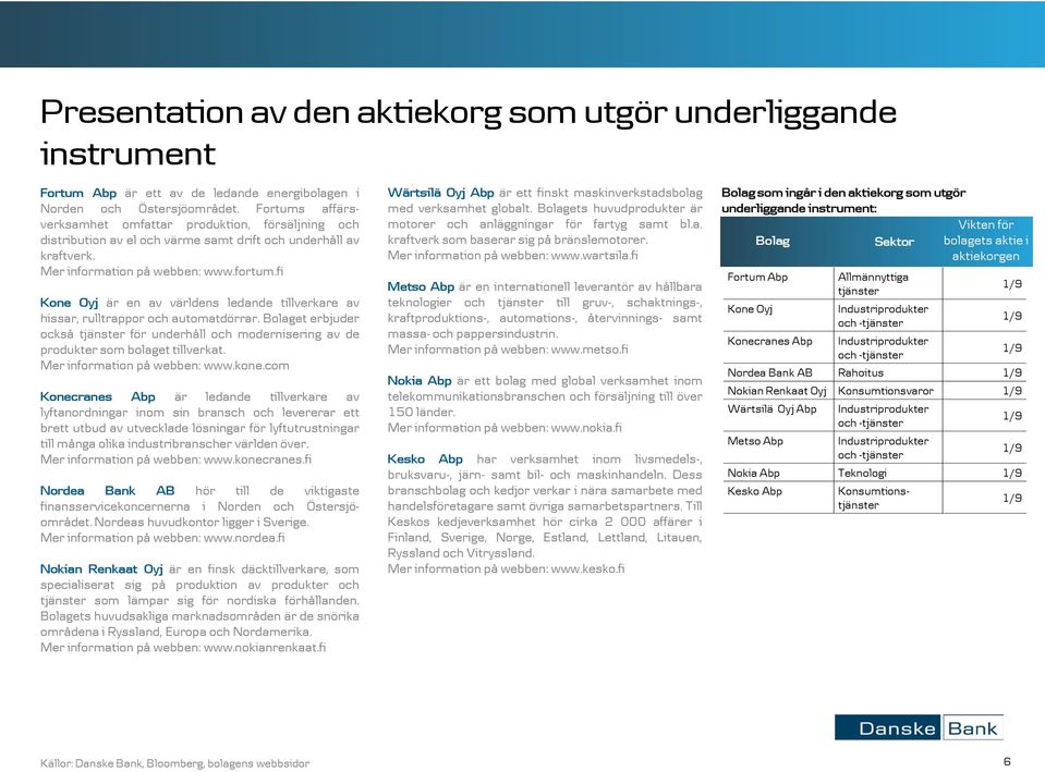 fi Kone Oyj är en av världens ledande tillverkare av hissar, rulltrappor och automatdörrar. Bolaget erbjuder också tjänster för underhåll och modernisering av de produkter som bolaget tillverkat.