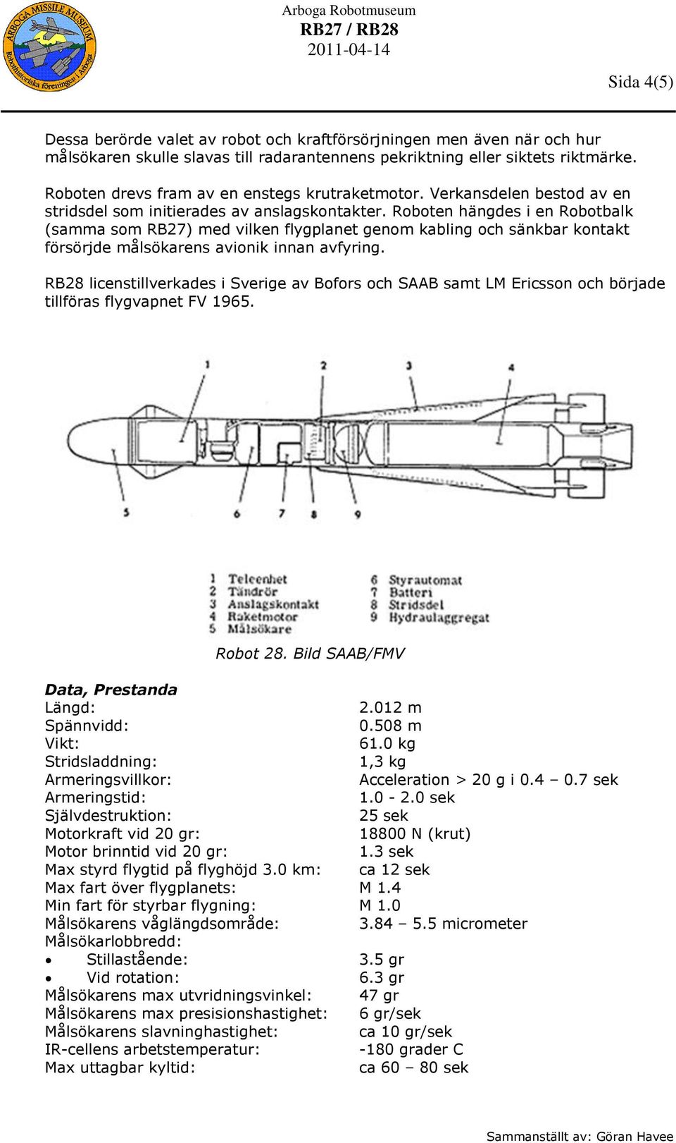 Roboten hängdes i en Robotbalk (samma som RB27) med vilken flygplanet genom kabling och sänkbar kontakt försörjde målsökarens avionik innan avfyring.