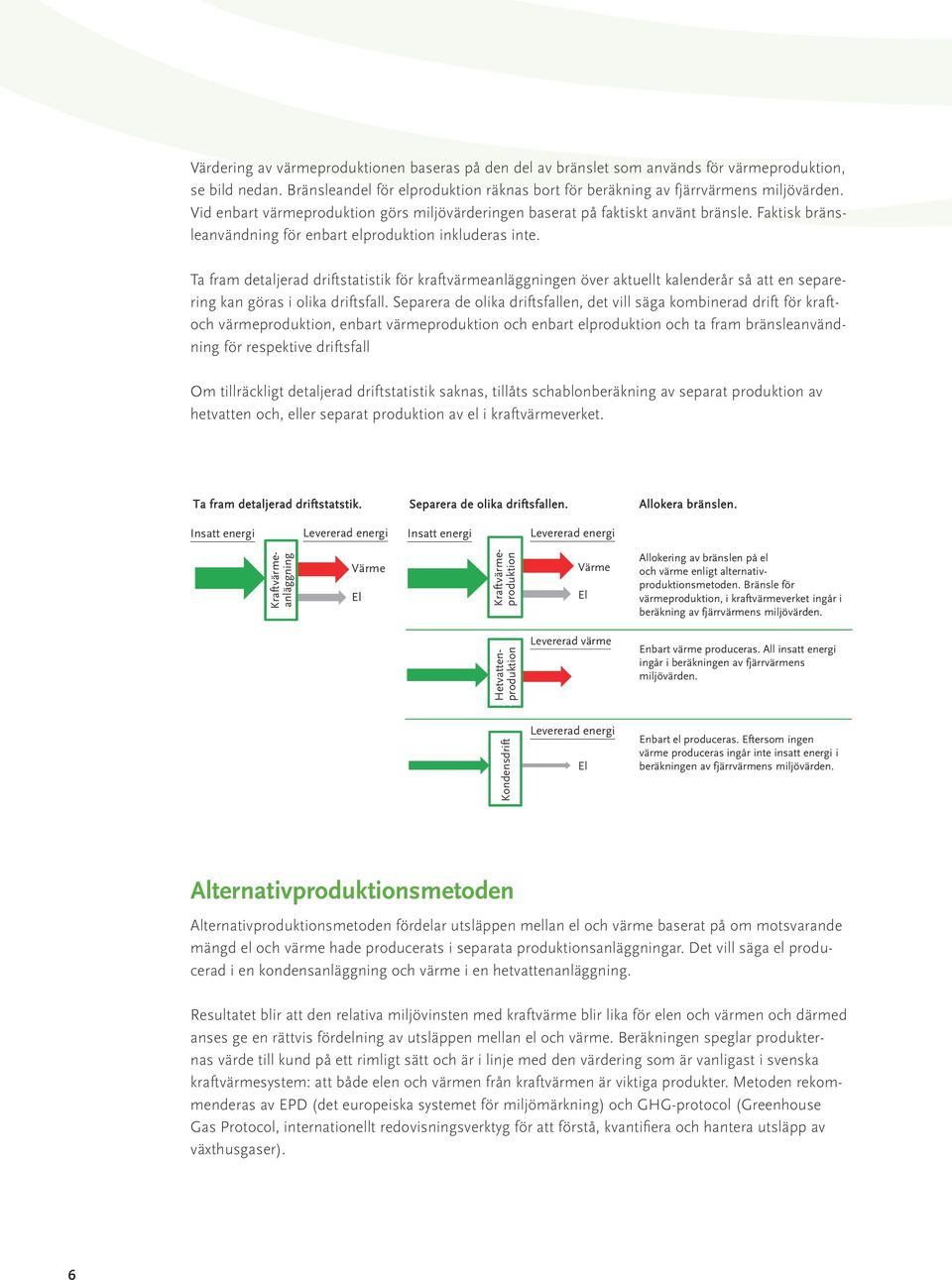 Ta fram detaljerad driftstatistik för kraftvärmeanläggningen över aktuellt kalenderår så att en separering kan göras i olika driftsfall.