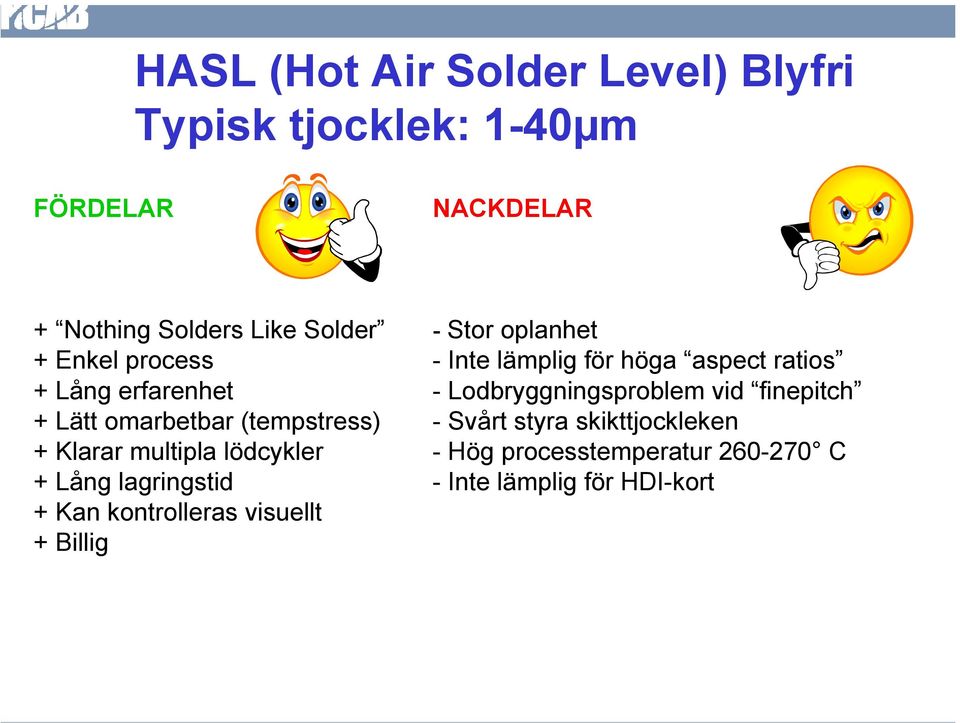 + Kan kontrolleras visuellt + Billig - Stor oplanhet - Inte lämplig för höga aspect ratios -