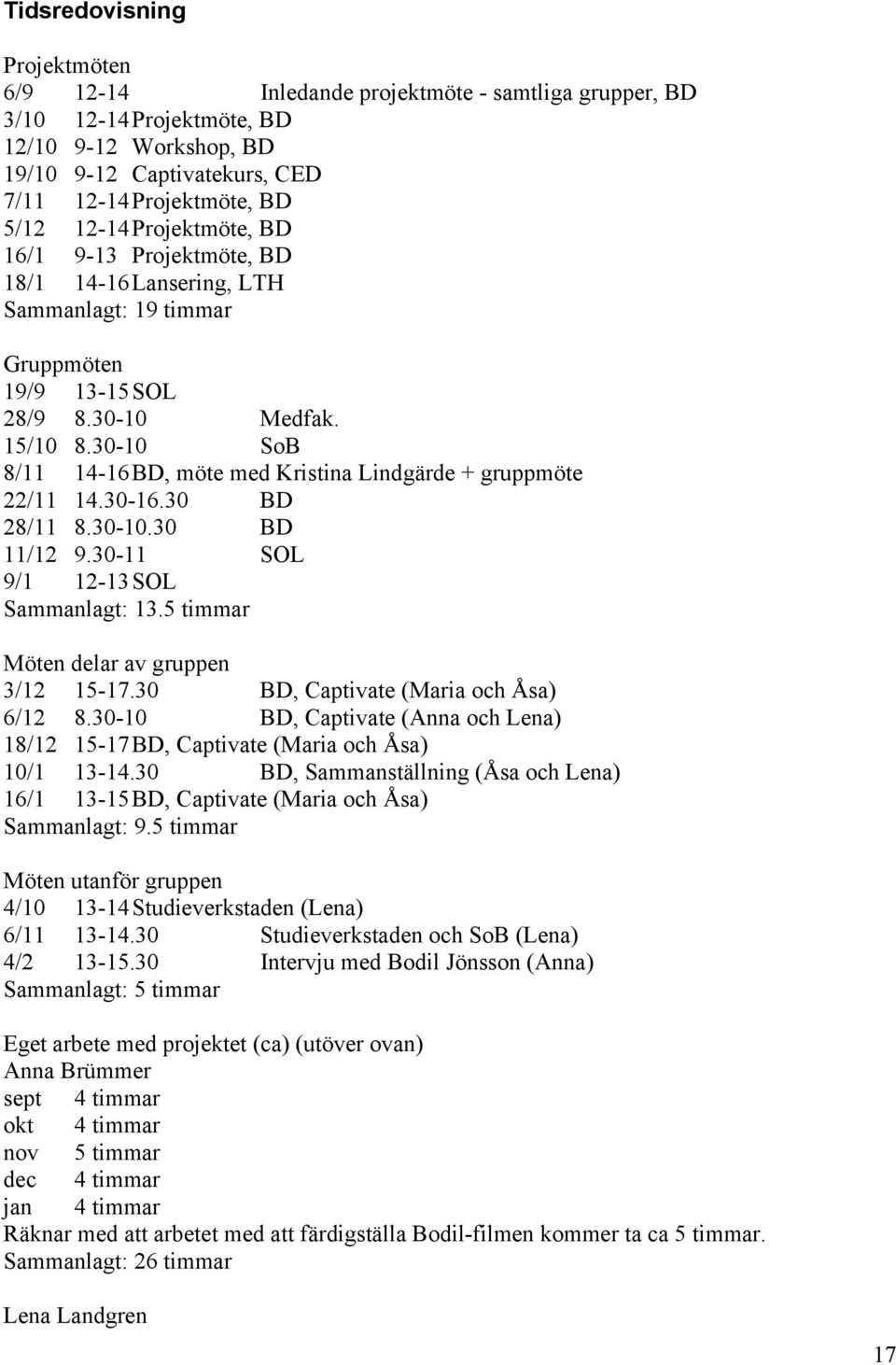 30-10 SoB 8/11 14-16 BD, möte med Kristina Lindgärde + gruppmöte 22/11 14.30-16.30 BD 28/11 8.30-10.30 BD 11/12 9.30-11 SOL 9/1 12-13 SOL Sammanlagt: 13.5 timmar Möten delar av gruppen 3/12 15-17.