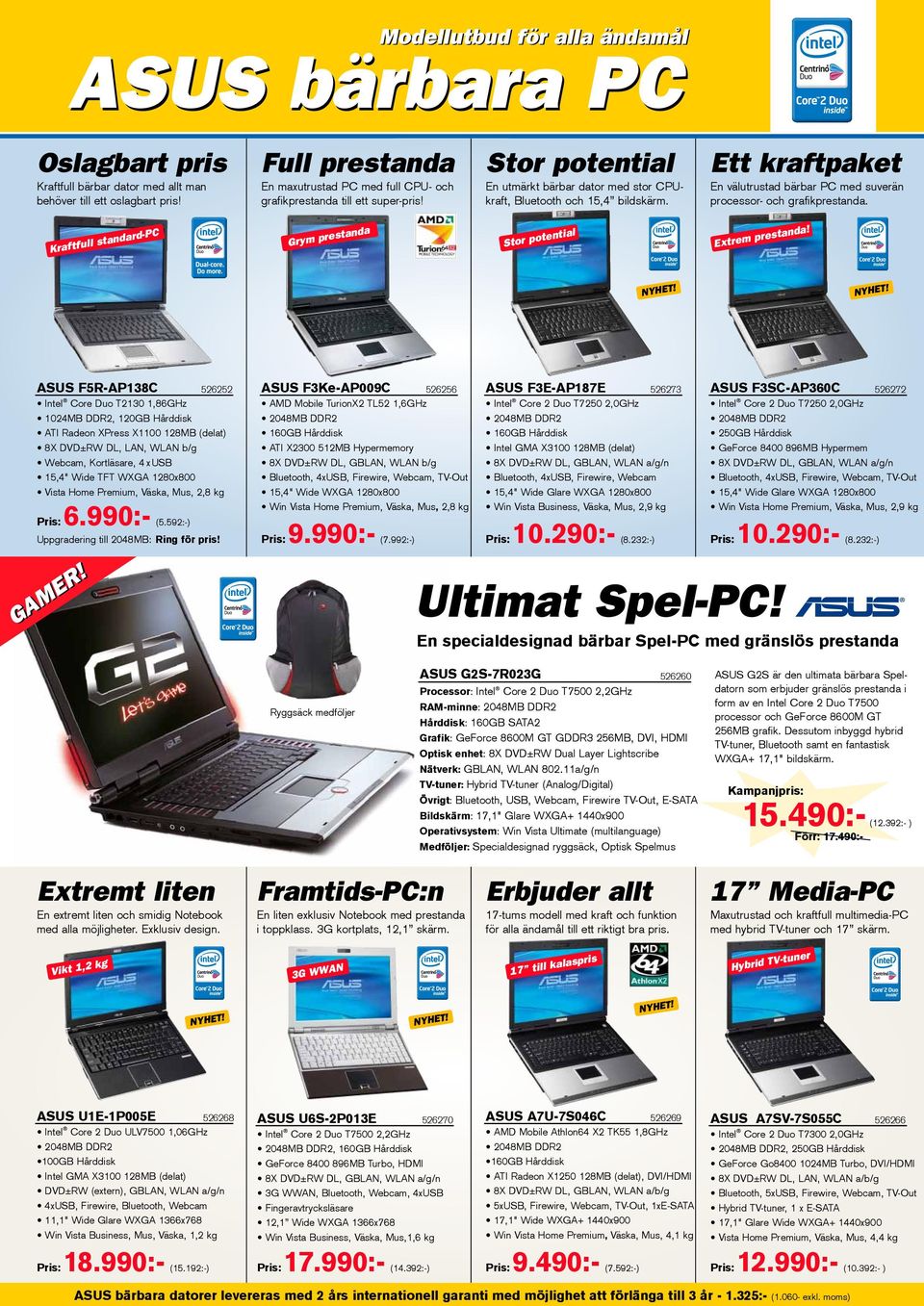 Ett kraftpaket En välutrustad bärbar PC med suverän processor- och grafikprestanda. Kraftfull standard-pc Grym prestanda Stor potential Extrem prestanda!