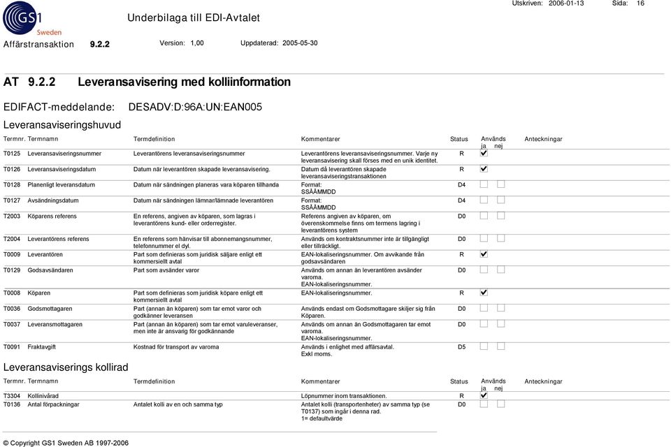 leveransaviseringsnummer Leverantörens leveransaviseringsnummer. Varje ny leveransavisering skall förses med en unik identitet.