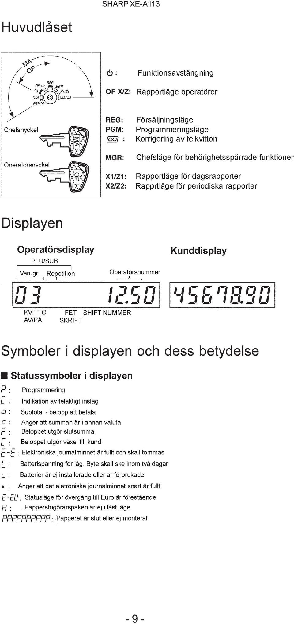 Displayen Symboler