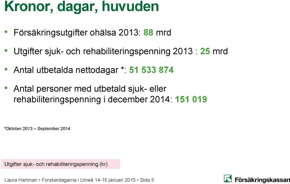 utbetald sjuk- eller rehabiliteringspenning i december 2014: 151 019 *Oktober 2013 September