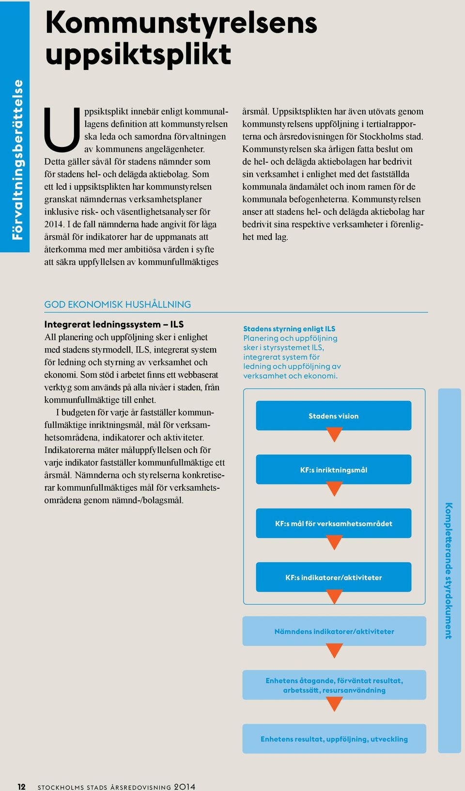Som ett led i uppsiktsplikten har kommunstyrelsen granskat nämndernas verksamhetsplaner inklusive risk- och väsentlighetsanalyser för 2014.
