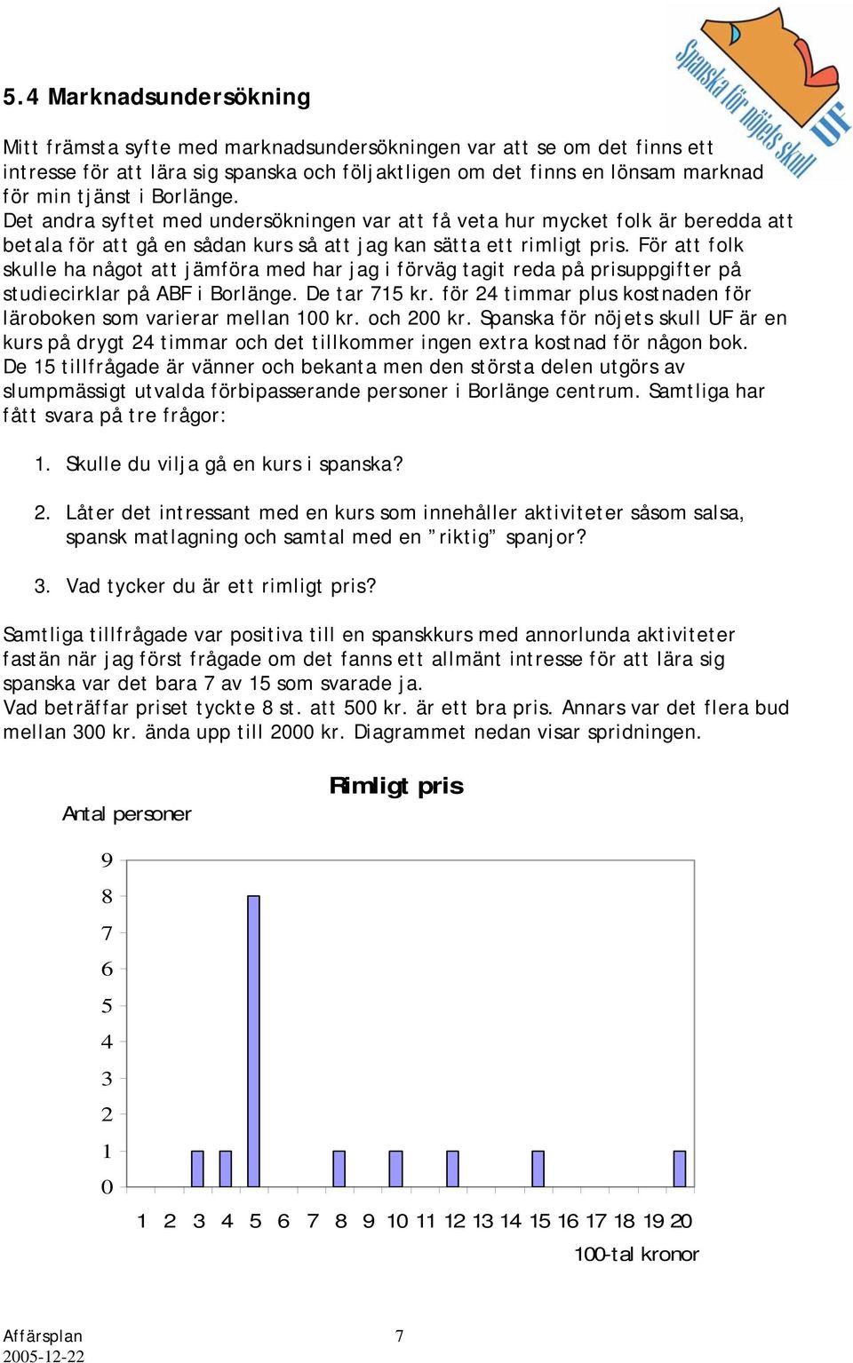 För att folk skulle ha något att jämföra med har jag i förväg tagit reda på prisuppgifter på studiecirklar på ABF i Borlänge. De tar 715 kr.