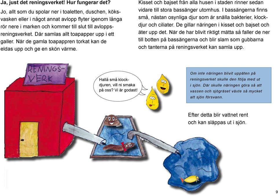 Där samlas allt toapapper upp i ett galler. När de gamla toapappren torkat kan de eldas upp och ge en skön värme.