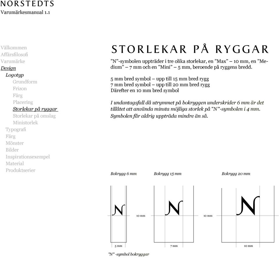 10 mm, en Medium 7 mm och en Mini 5 mm, beroende på ryggens bredd.