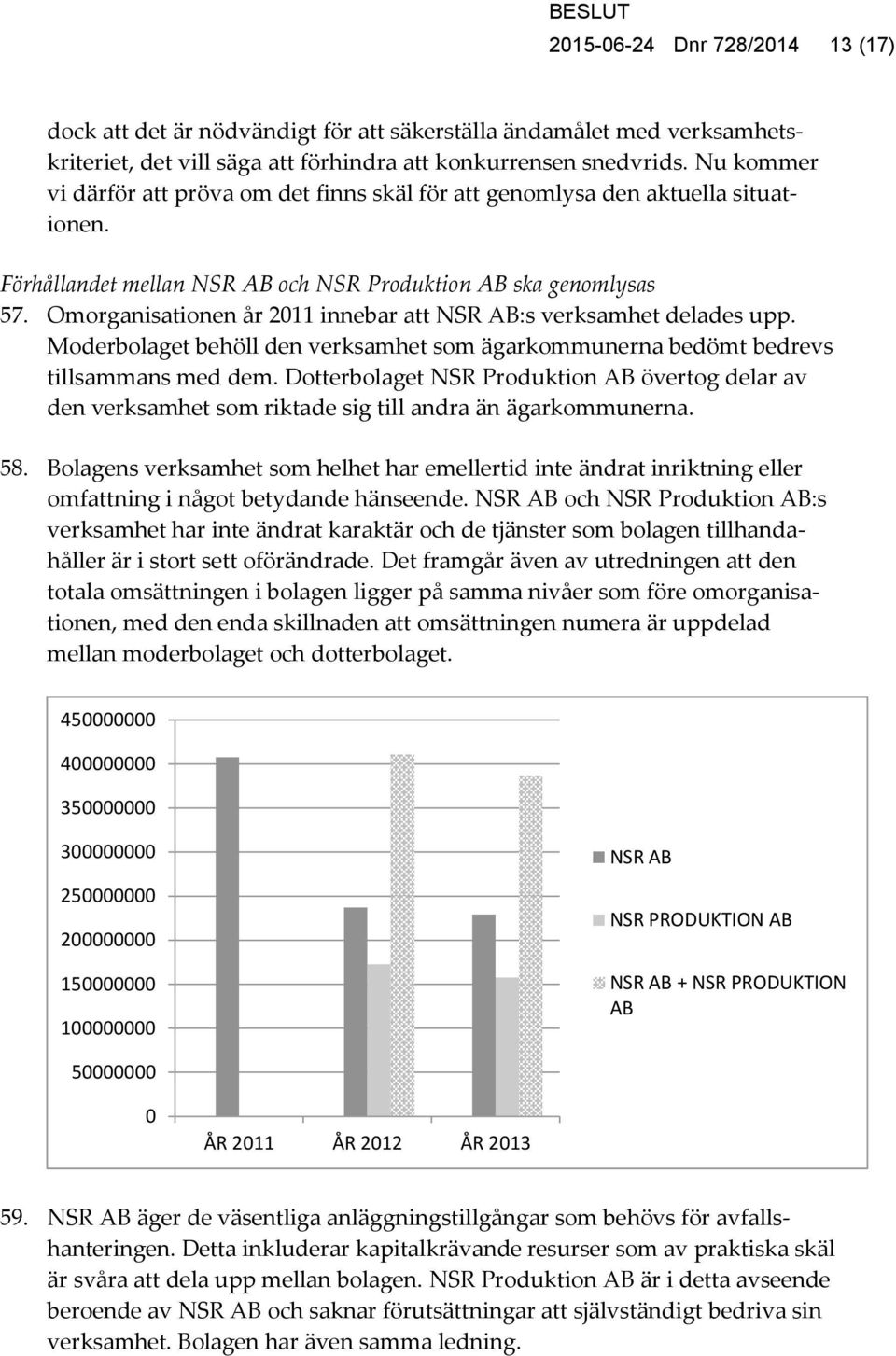 Omorganisationen år 2011 innebar att NSR AB:s verksamhet delades upp. Moderbolaget behöll den verksamhet som ägarkommunerna bedömt bedrevs tillsammans med dem.