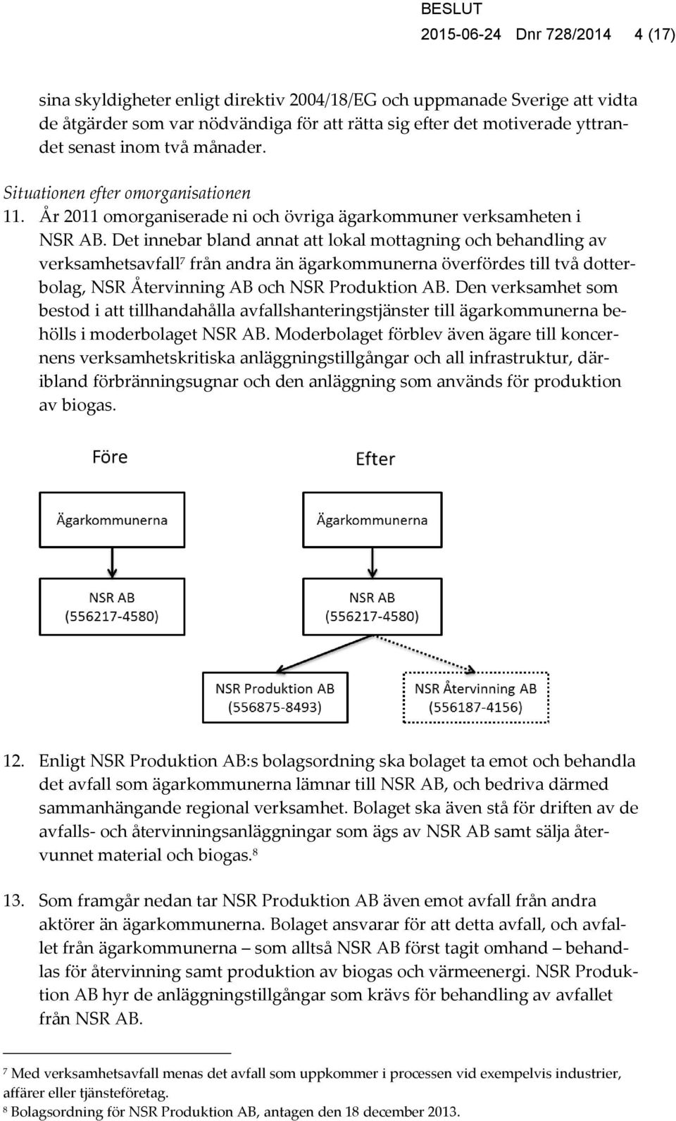 Det innebar bland annat att lokal mottagning och behandling av verksamhetsavfall 7 från andra än ägarkommunerna överfördes till två dotterbolag, NSR Återvinning AB och NSR Produktion AB.