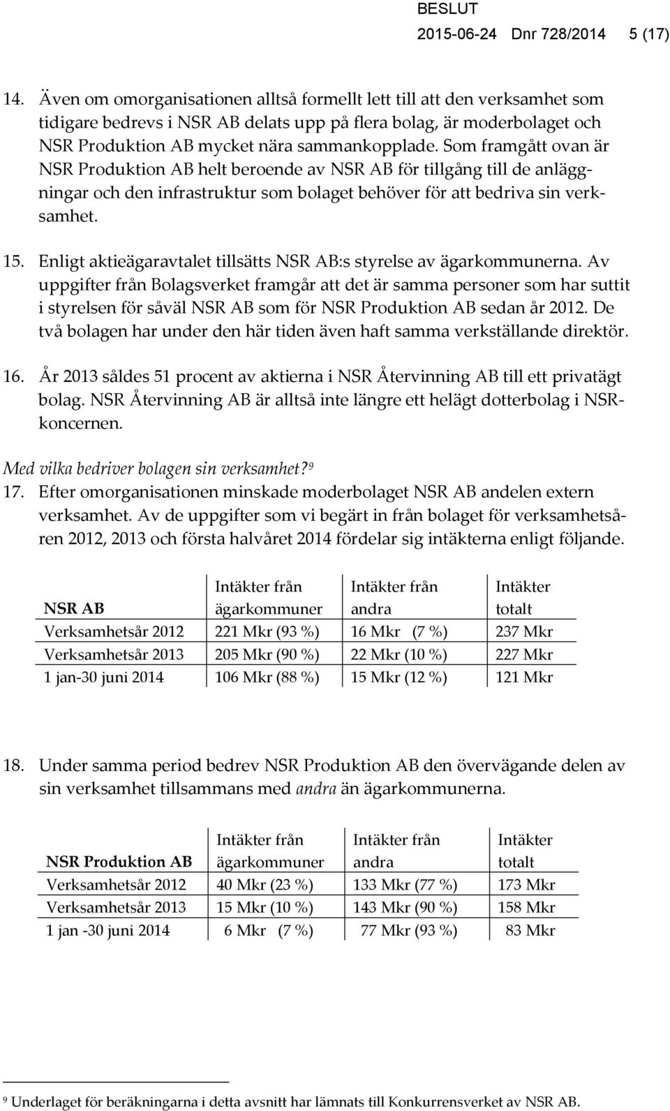 Som framgått ovan är NSR Produktion AB helt beroende av NSR AB för tillgång till de anläggningar och den infrastruktur som bolaget behöver för att bedriva sin verksamhet. 15.