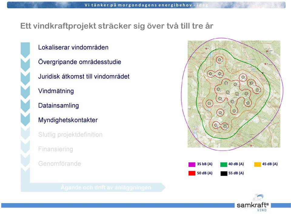 Datainsamling Myndighetskontakter Slutlig projektdefinition Finansiering