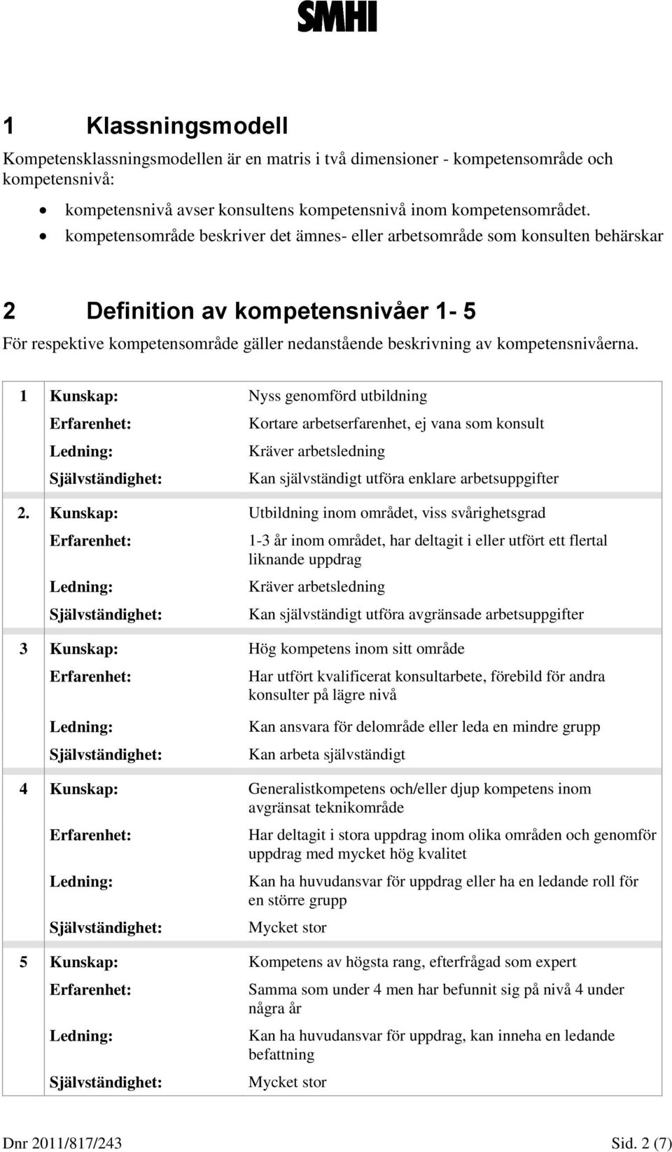 1 Kunskap: Nyss genomförd utbildning Kortare arbetserfarenhet, ej vana som konsult Kräver arbetsledning Kan självständigt utföra enklare arbetsuppgifter 2.