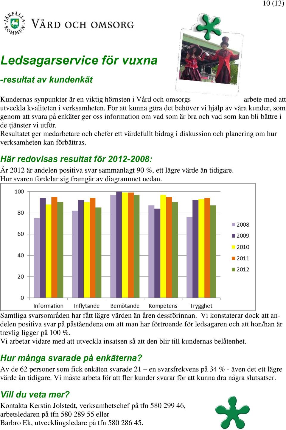 Resultatet ger medarbetare och chefer ett värdefullt bidrag i diskussion och planering om hur verksamheten kan förbättras.