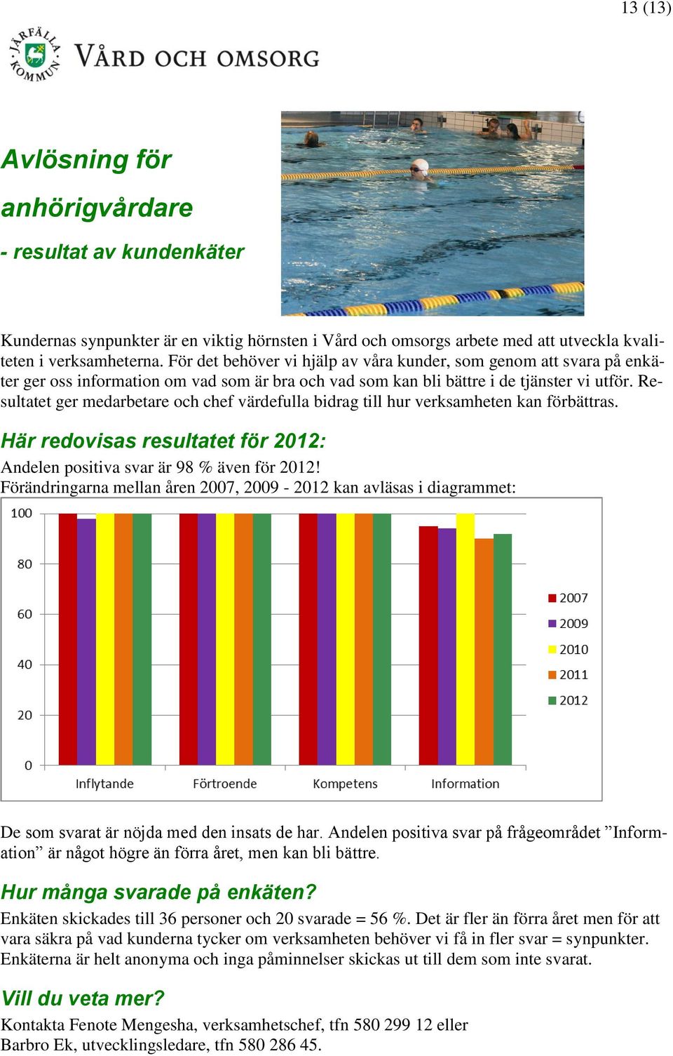 Resultatet ger medarbetare och chef värdefulla bidrag till hur verksamheten kan förbättras. Här redovisas resultatet för 2012: Andelen positiva svar är 98 % även för 2012!