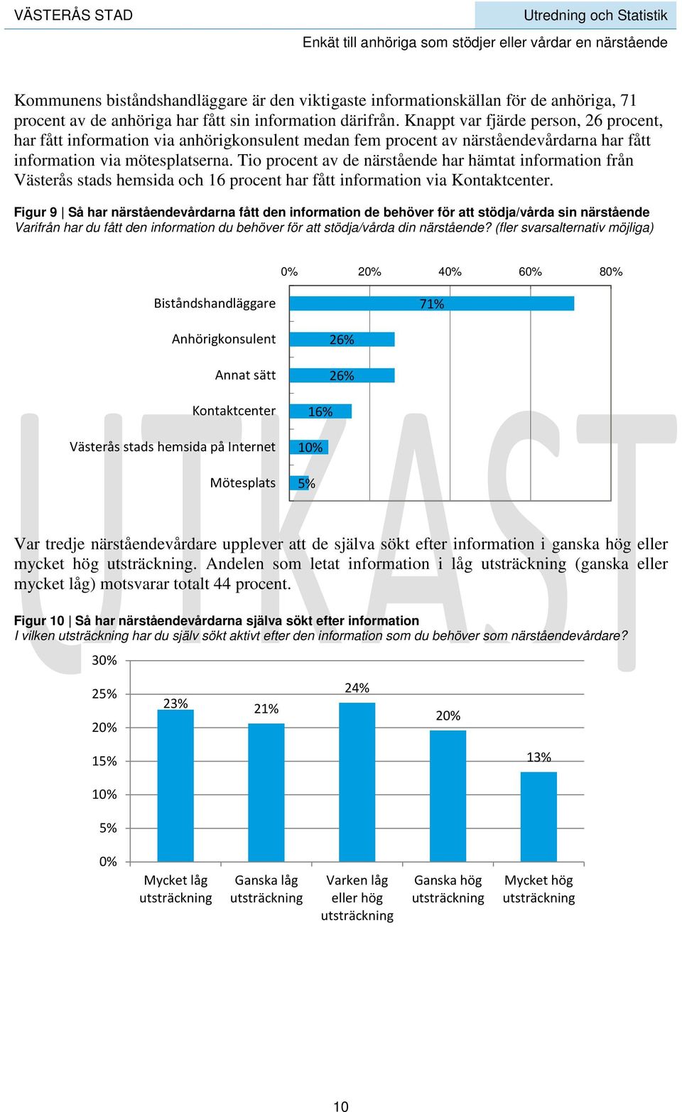 Tio procent av de närstående har hämtat information från Västerås stads hemsida och 16 procent har fått information via Kontaktcenter.