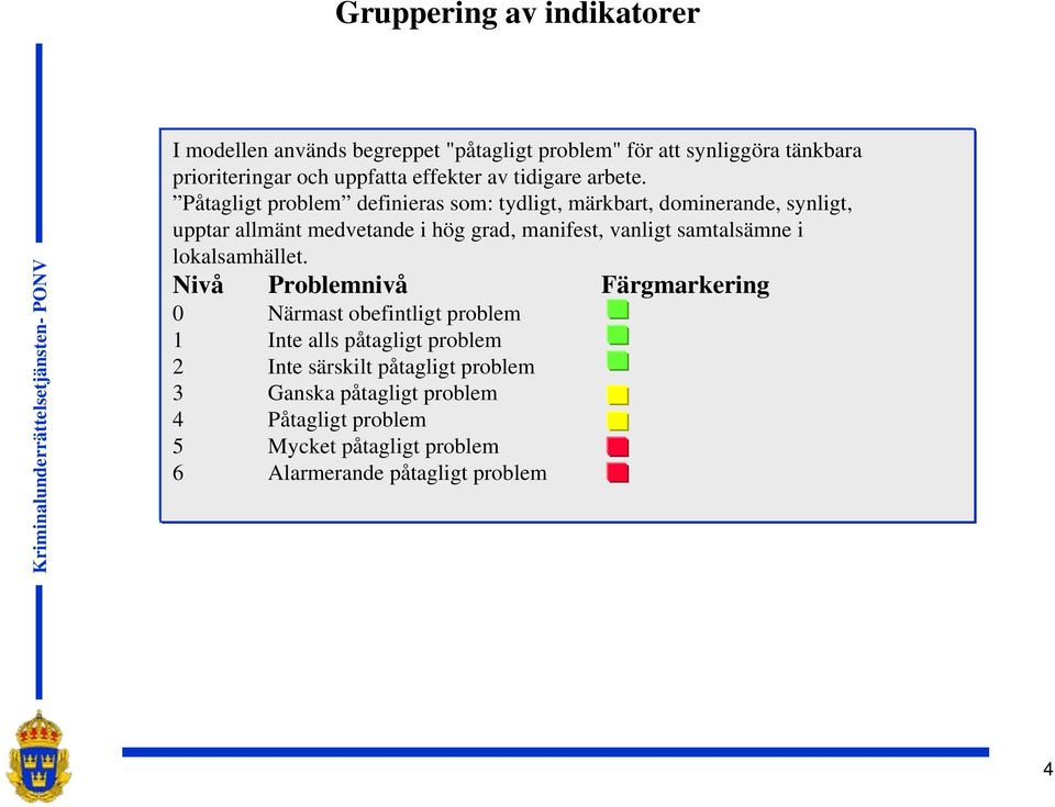 Påtagligt problem definieras som: tydligt, märkbart, dominerande, synligt, upptar allmänt medvetande i hög grad, manifest, vanligt